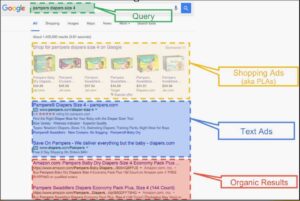 Google AdWord Listings Example