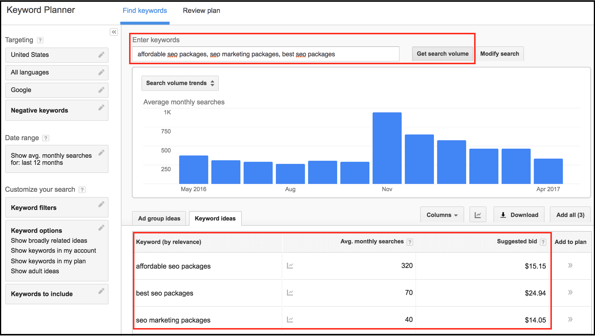 Google Keyword Planner Low-hanging Fruit SEO Keywords Example