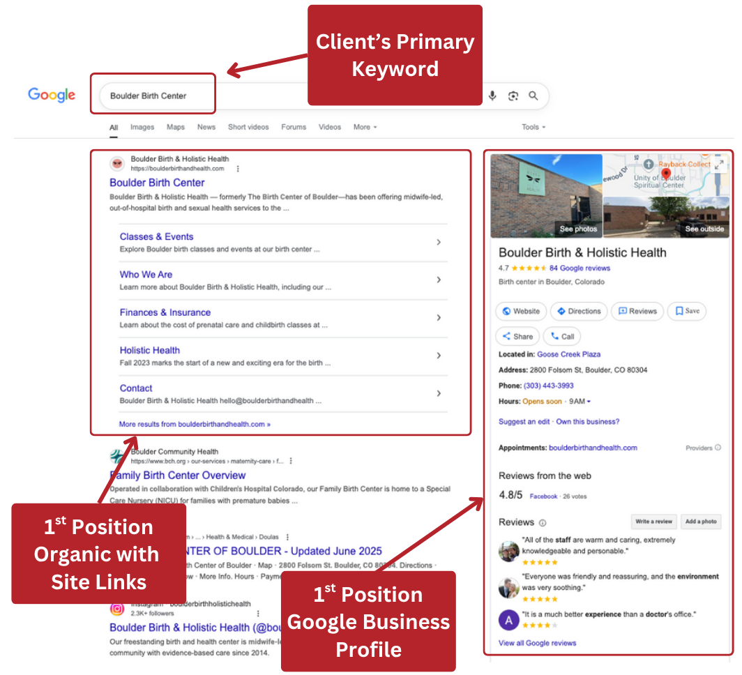Boulder Birth Seo Metrics 1