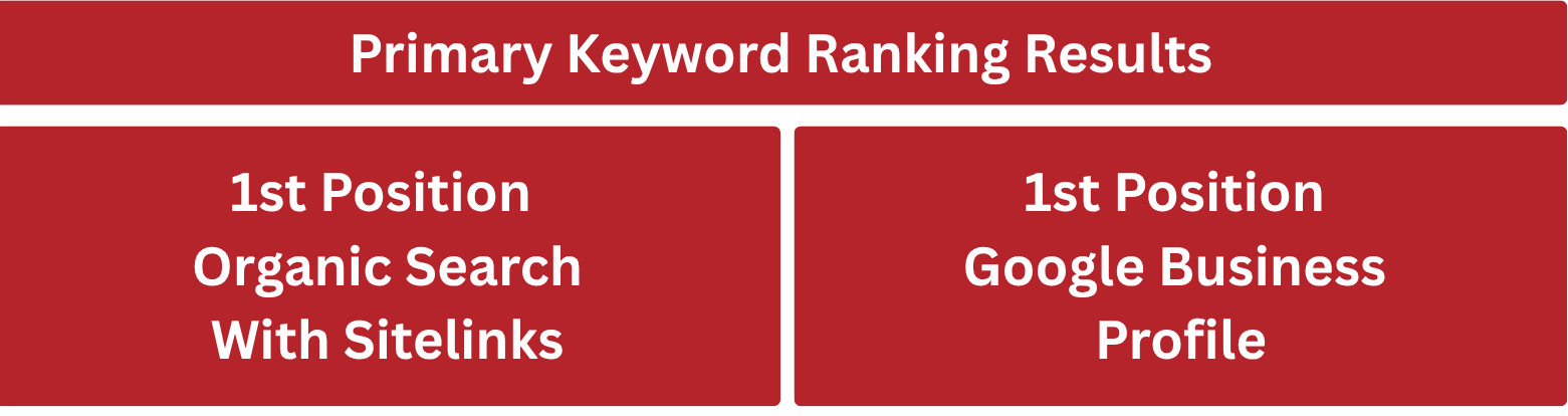 Boulder Birth Seo Title