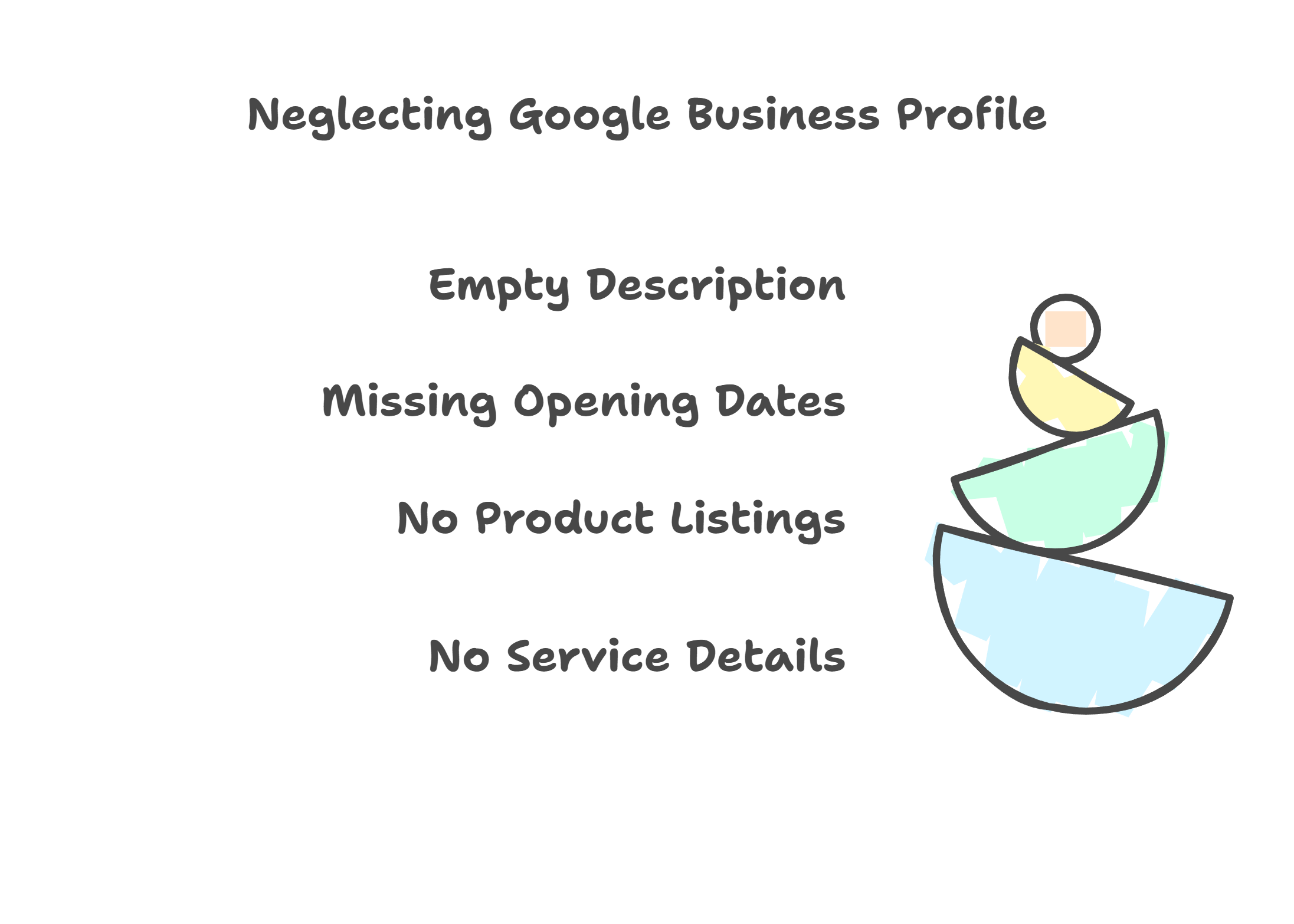 Google Business Profile